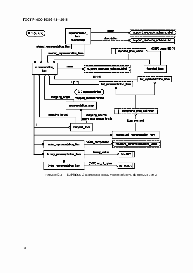 Страница 39 ГОСТ Р ИСО 10303-43-2016