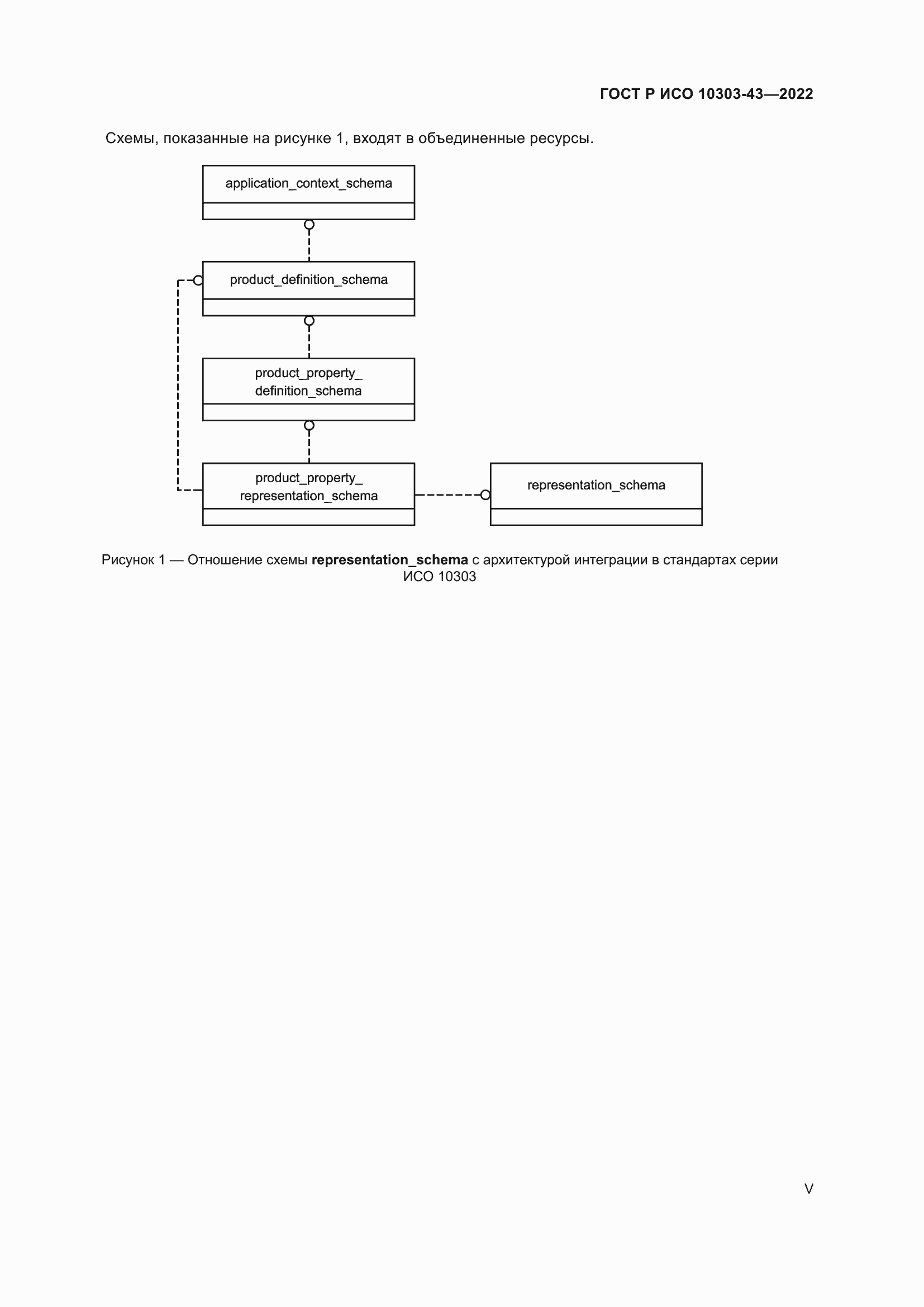 Страница 5 ГОСТ Р ИСО 10303-43-2022