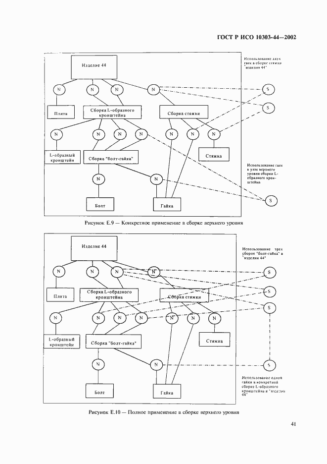 Страница 47 ГОСТ Р ИСО 10303-44-2002