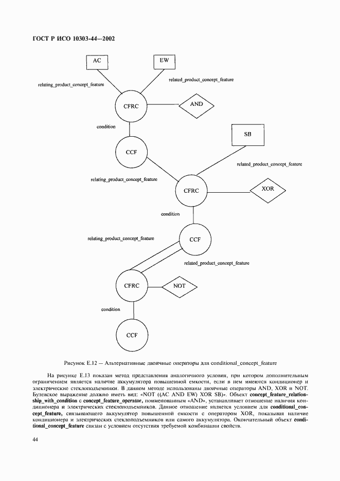 Страница 50 ГОСТ Р ИСО 10303-44-2002