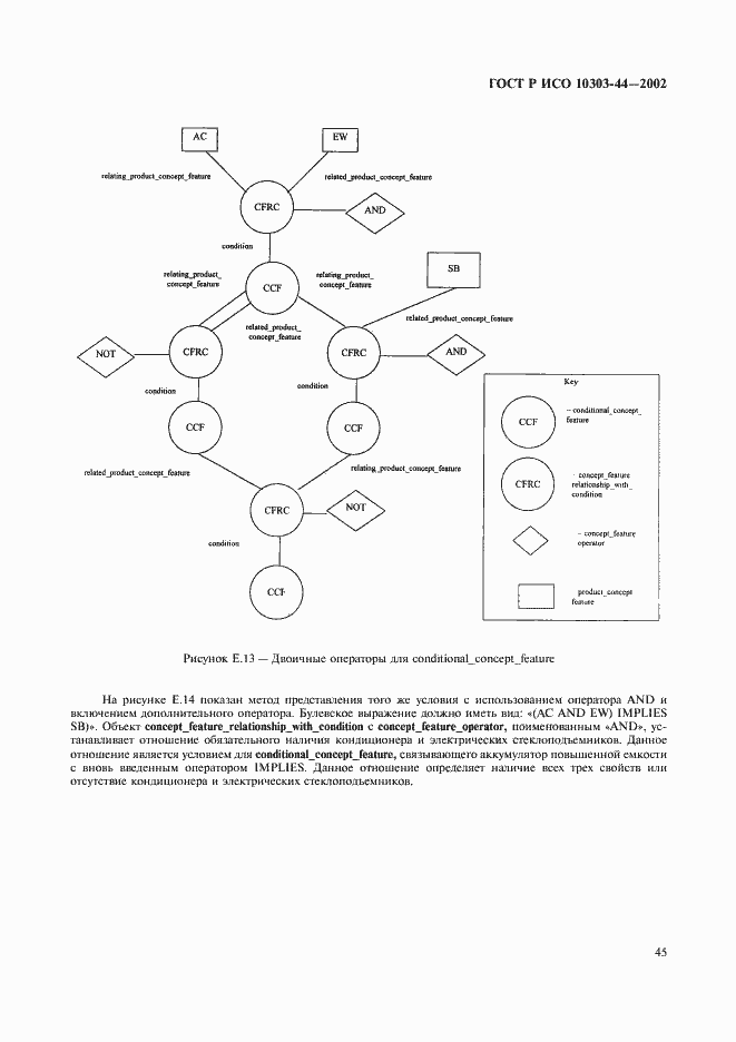 Страница 51 ГОСТ Р ИСО 10303-44-2002