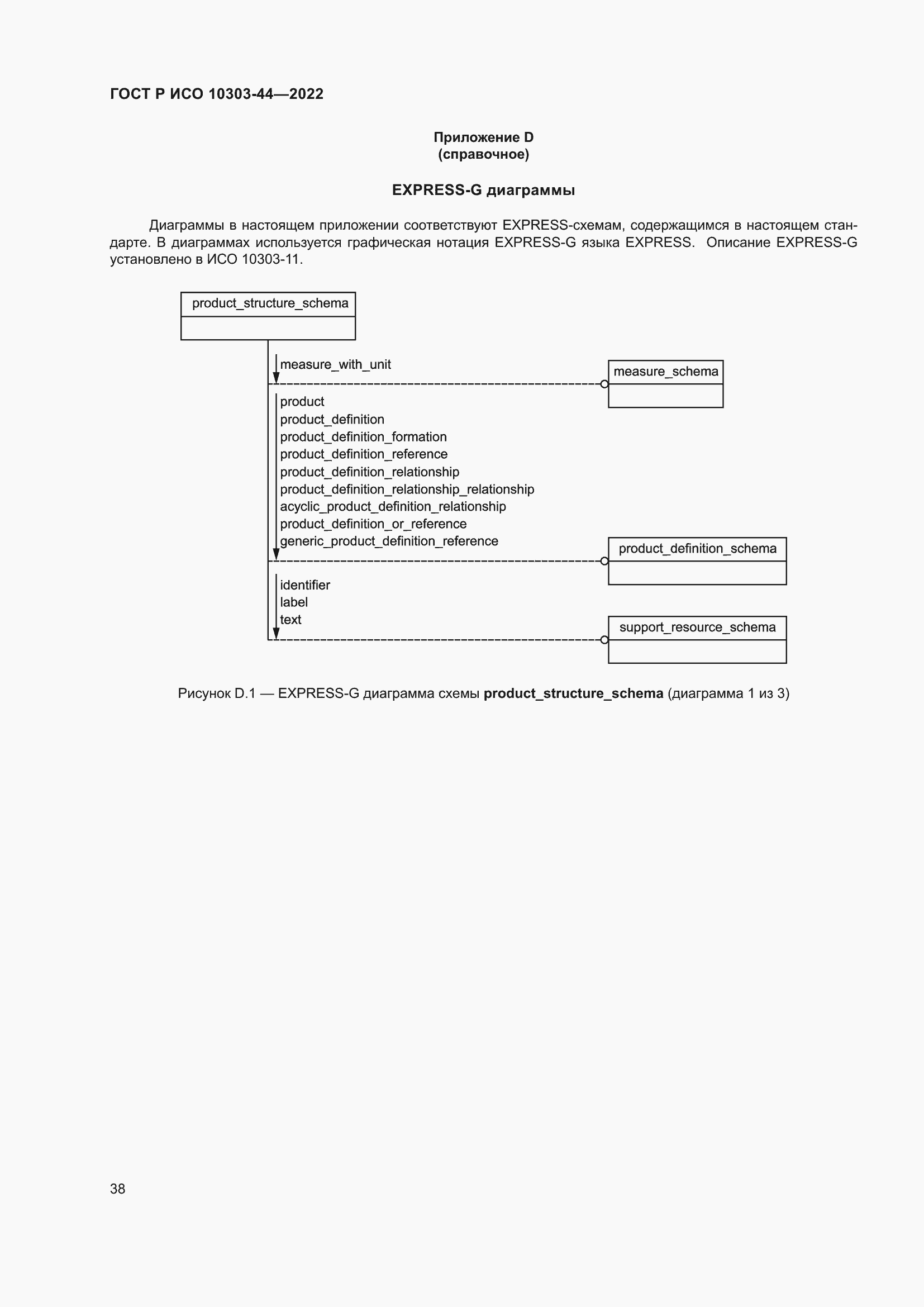 Страница 44 ГОСТ Р ИСО 10303-44-2022