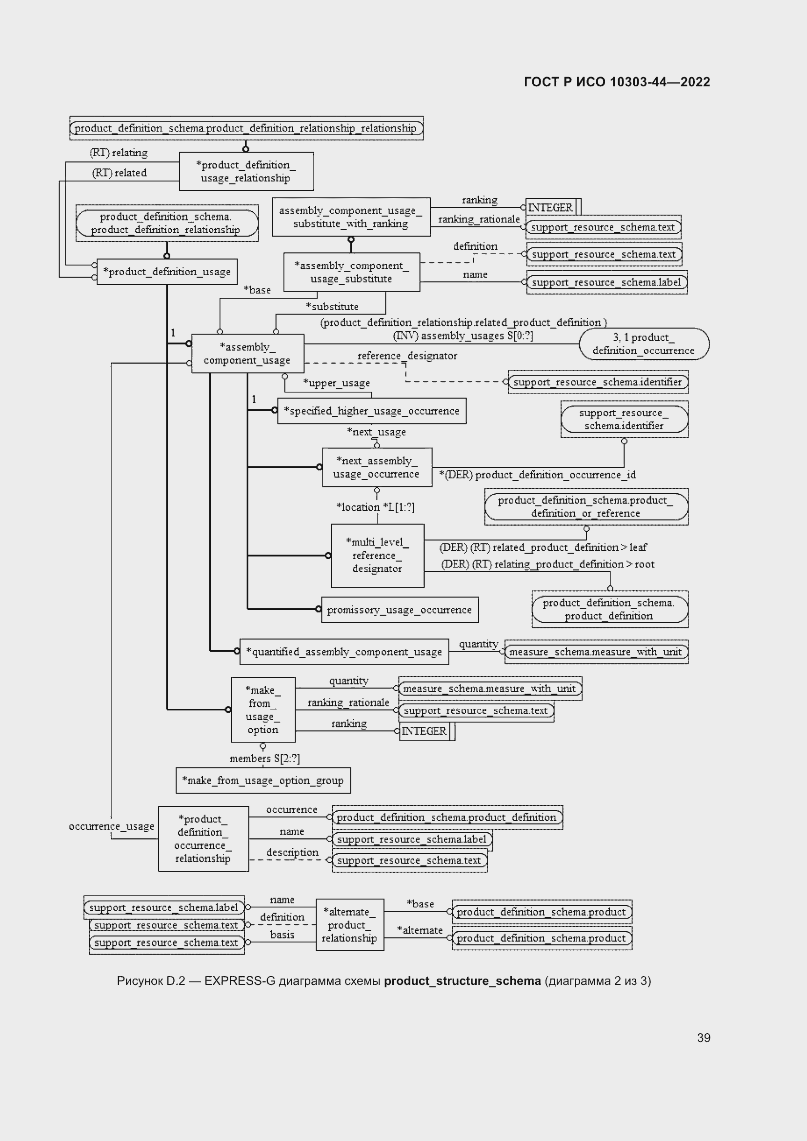 Страница 45 ГОСТ Р ИСО 10303-44-2022