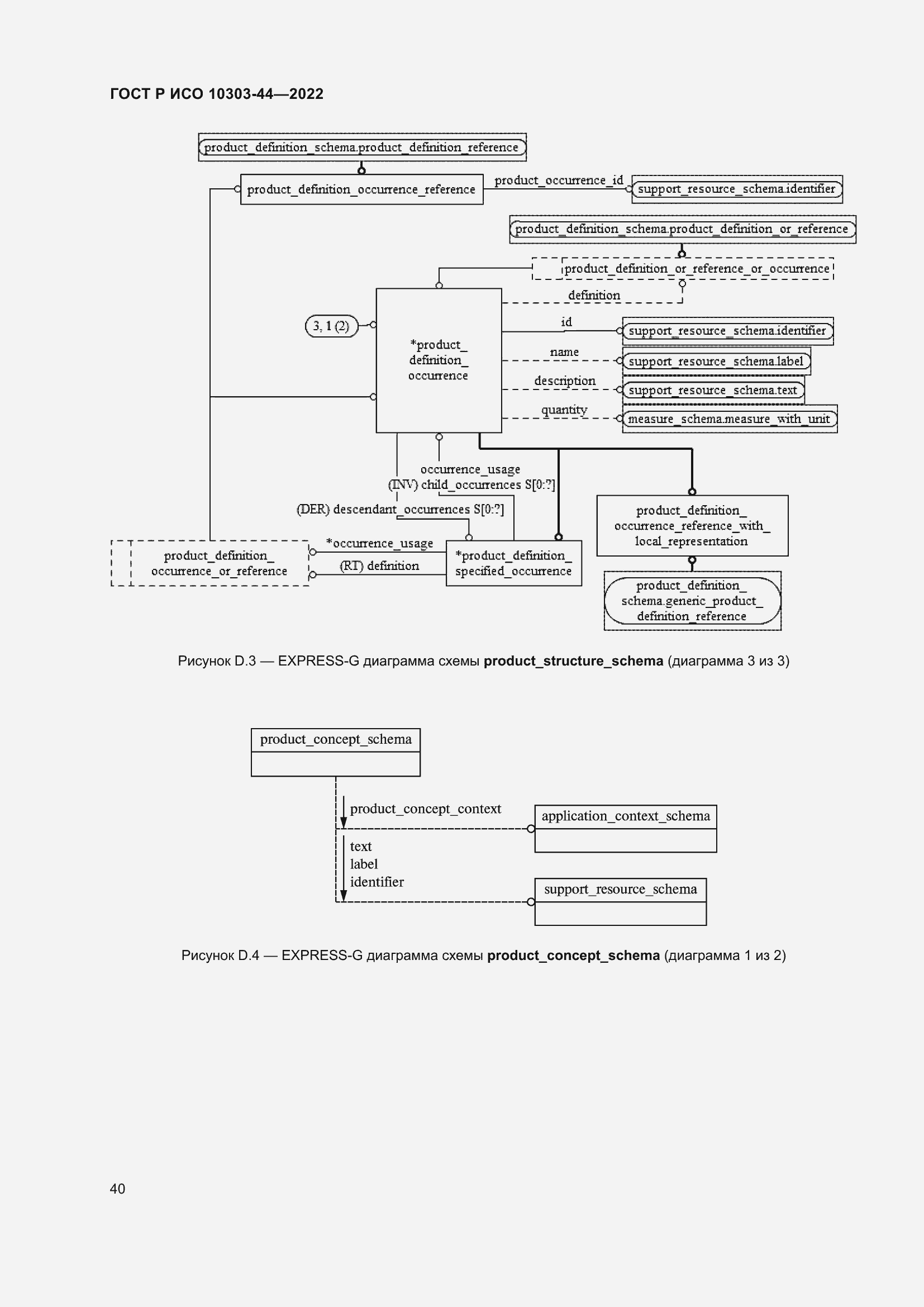 Страница 46 ГОСТ Р ИСО 10303-44-2022