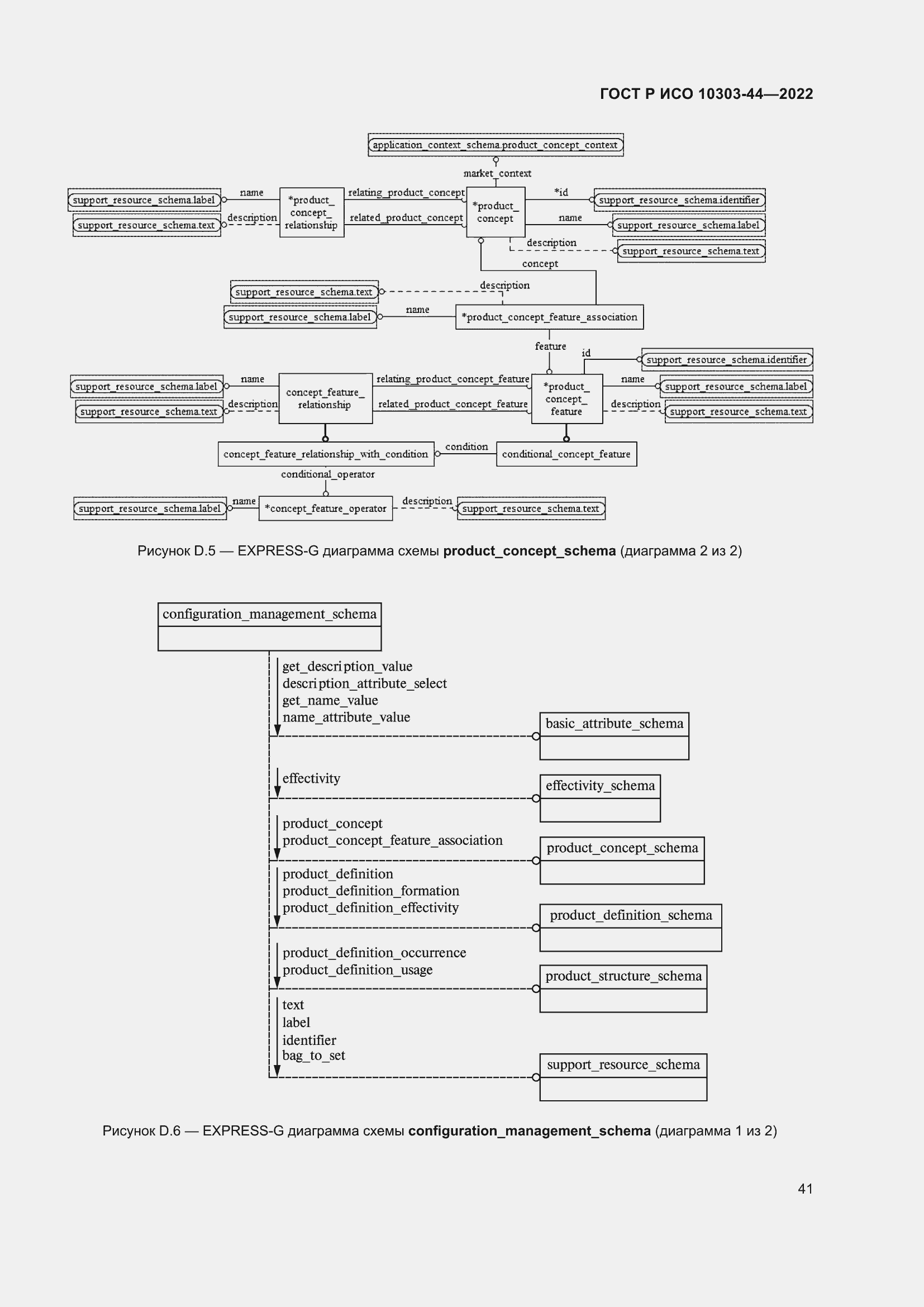 Страница 47 ГОСТ Р ИСО 10303-44-2022