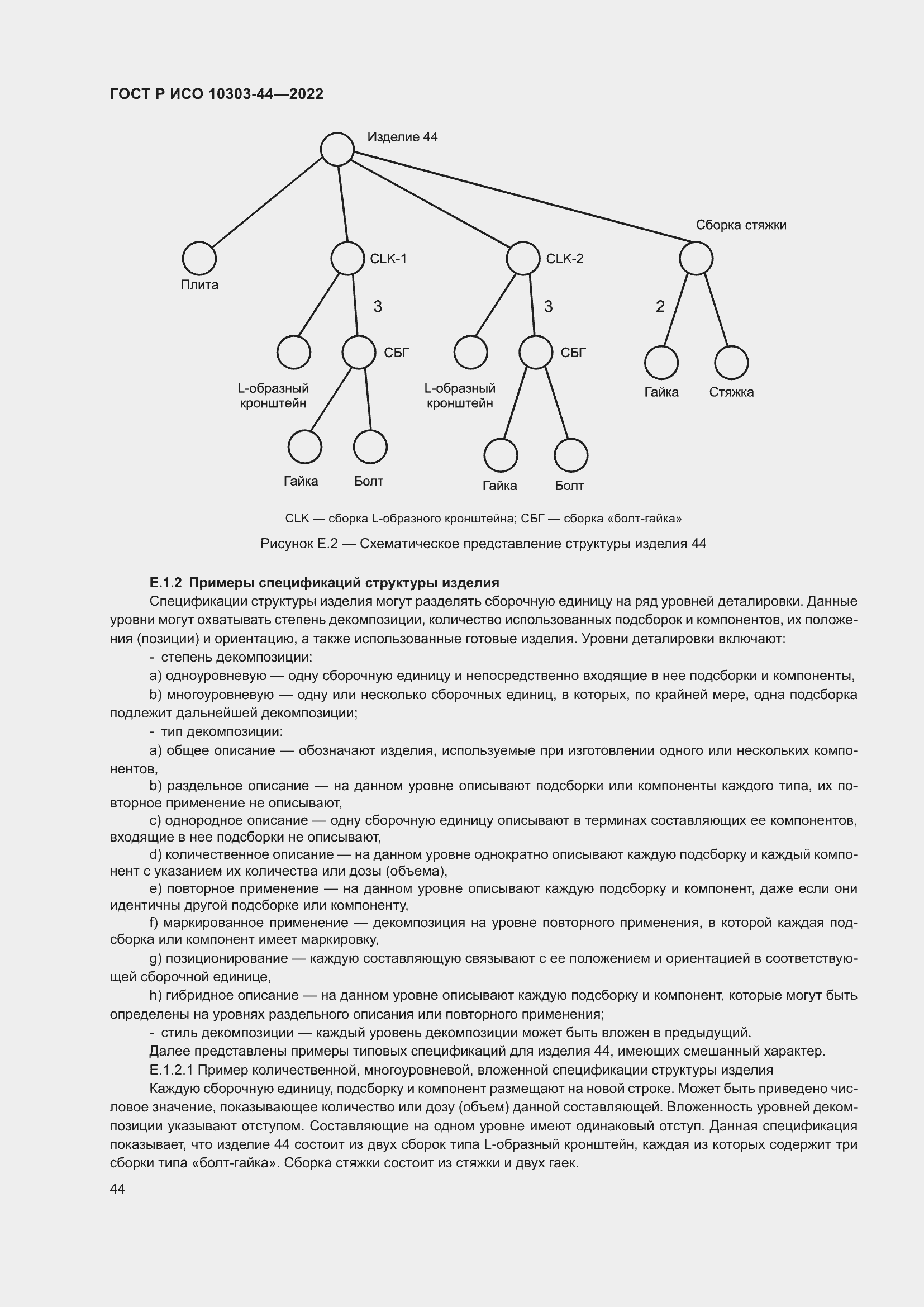 Страница 50 ГОСТ Р ИСО 10303-44-2022