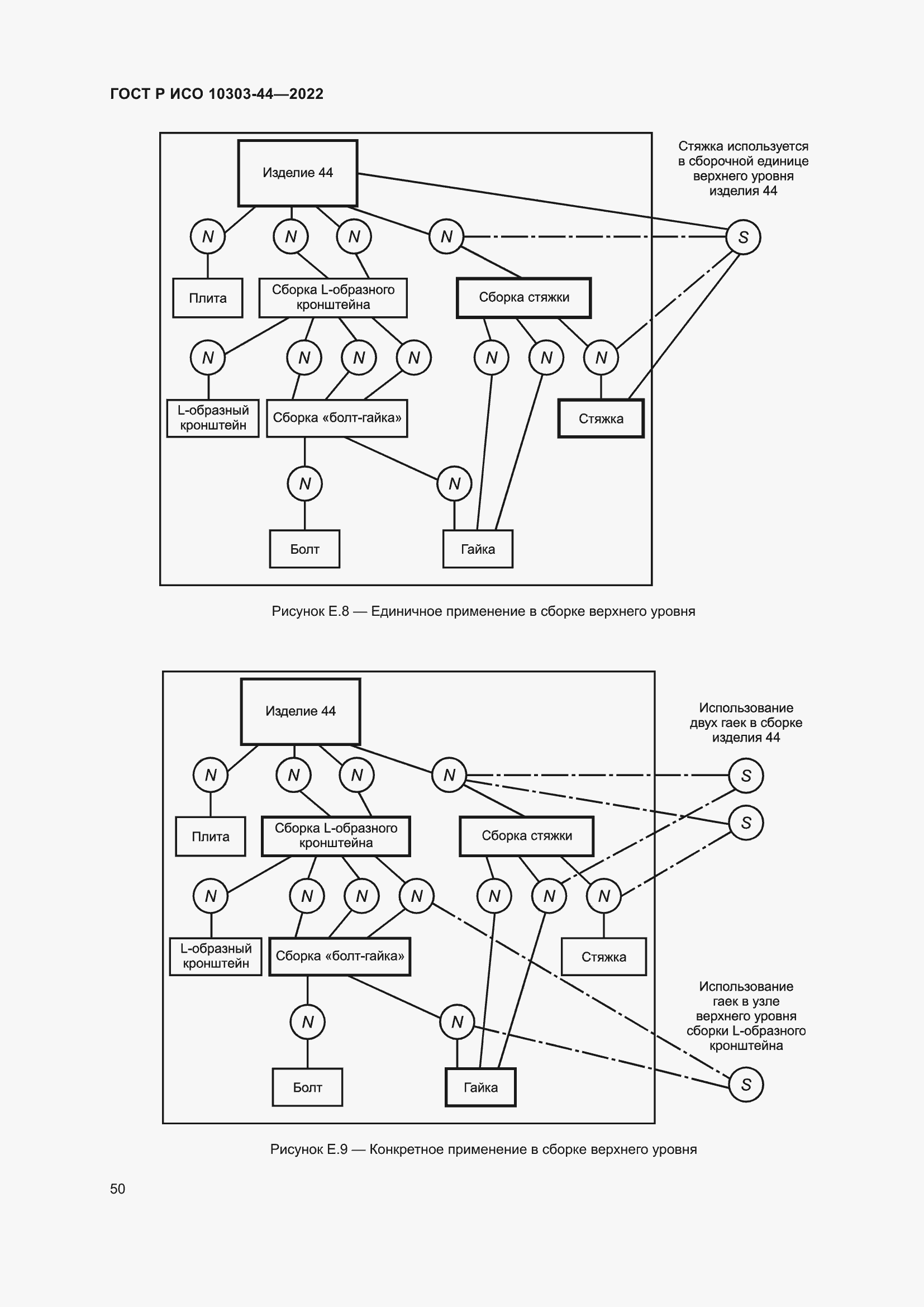 Страница 56 ГОСТ Р ИСО 10303-44-2022