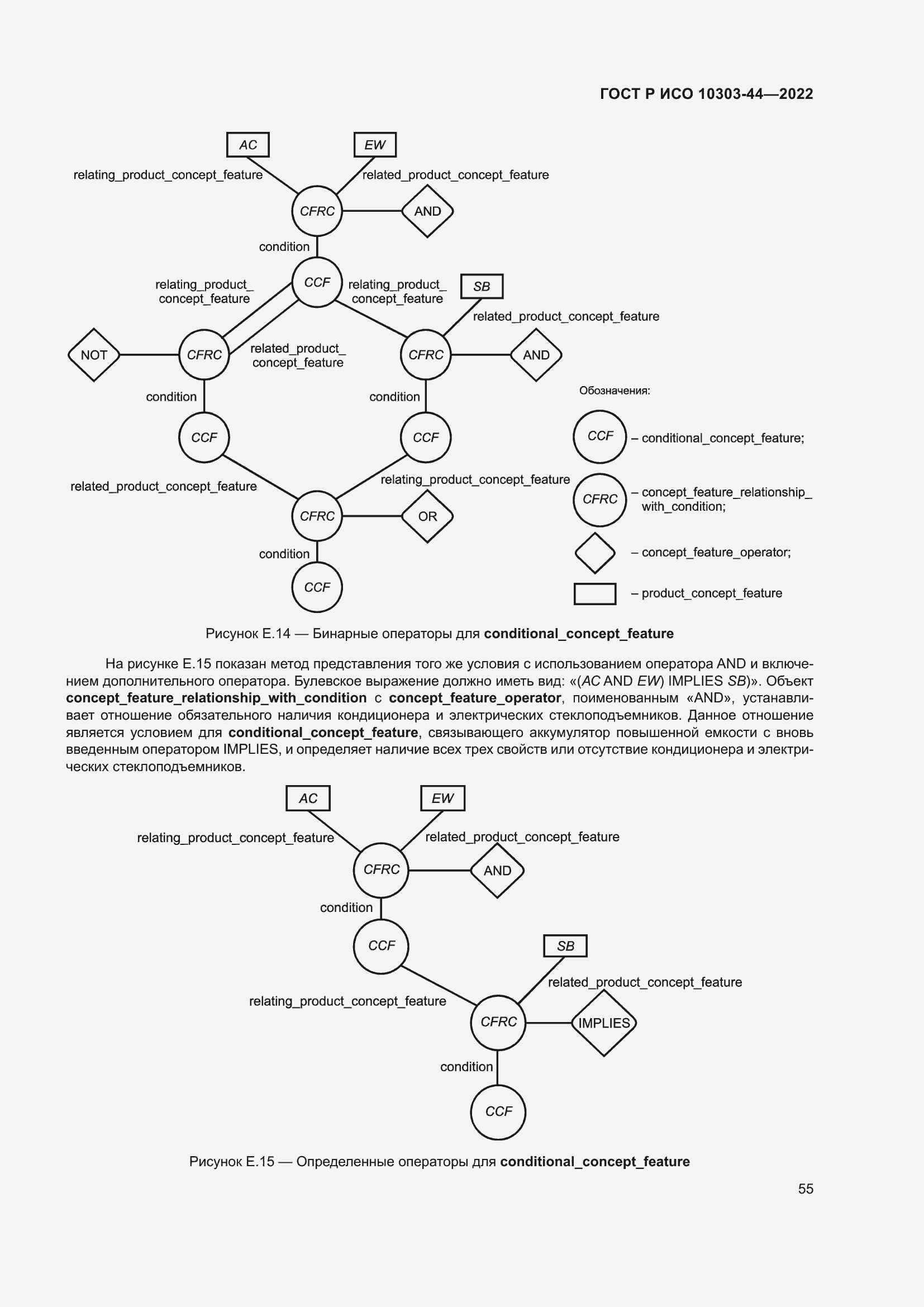Страница 61 ГОСТ Р ИСО 10303-44-2022
