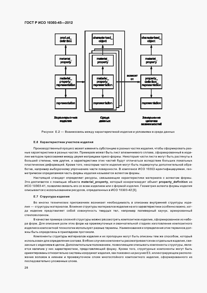 Страница 34 ГОСТ Р ИСО 10303-45-2012
