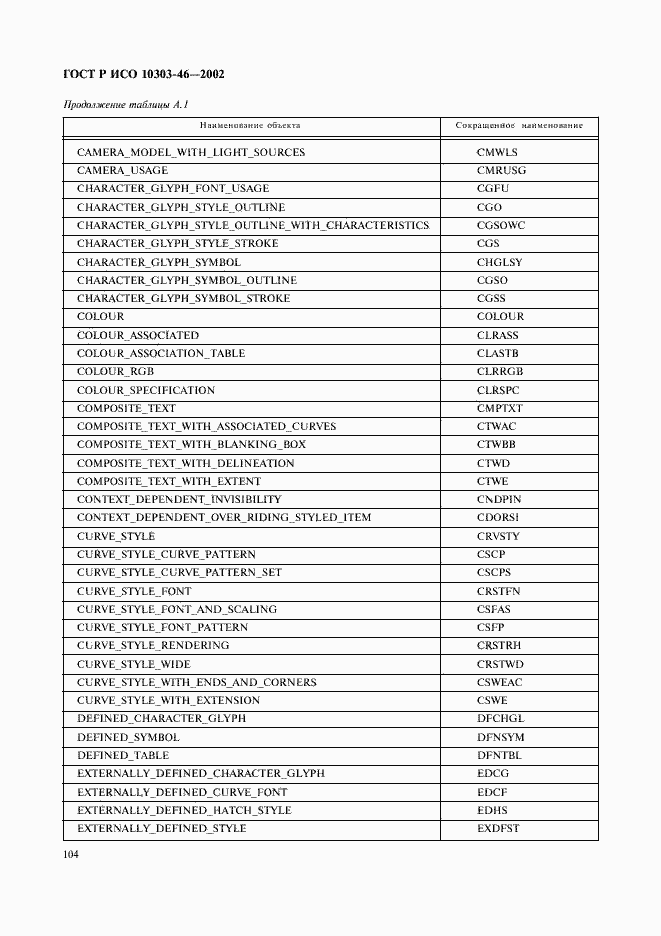 Страница 110 ГОСТ Р ИСО 10303-46-2002