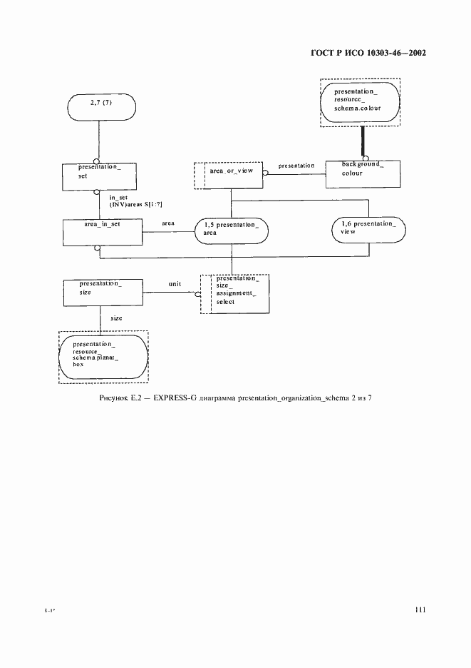 Страница 117 ГОСТ Р ИСО 10303-46-2002