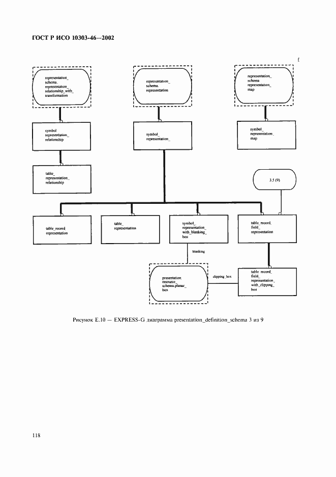 Страница 124 ГОСТ Р ИСО 10303-46-2002