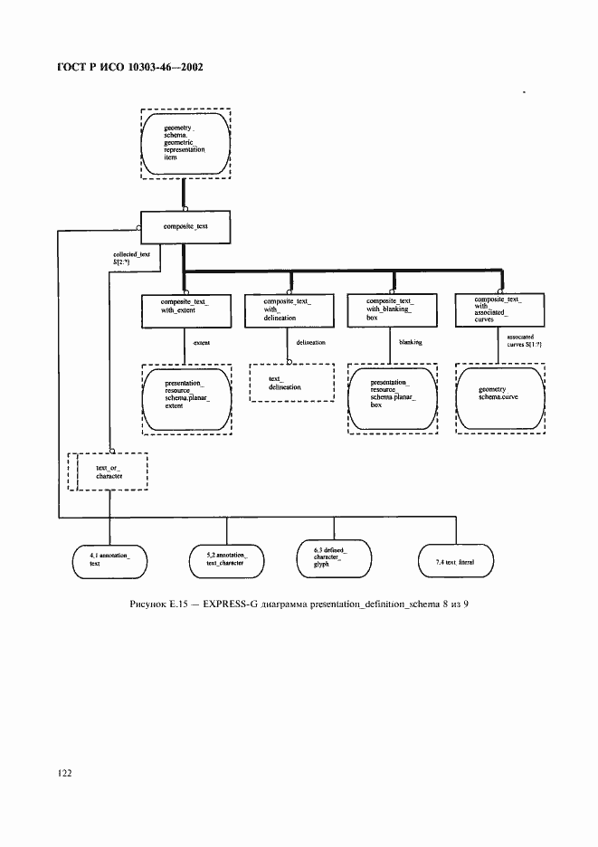 Страница 128 ГОСТ Р ИСО 10303-46-2002