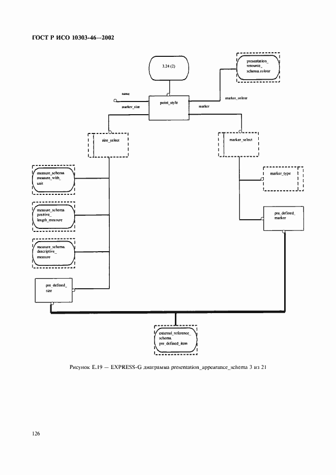 Страница 132 ГОСТ Р ИСО 10303-46-2002