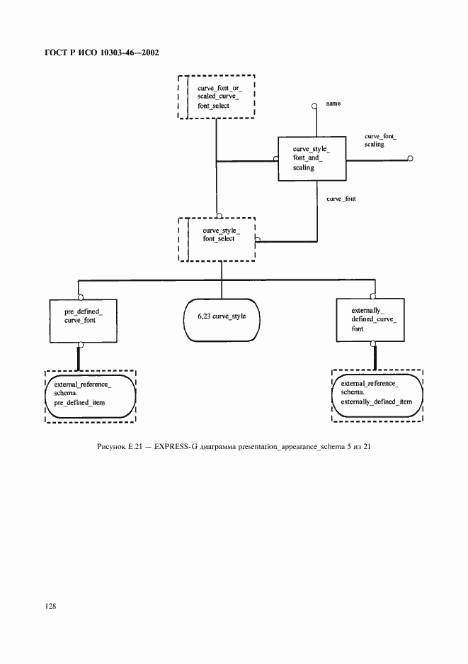 Страница 134 ГОСТ Р ИСО 10303-46-2002