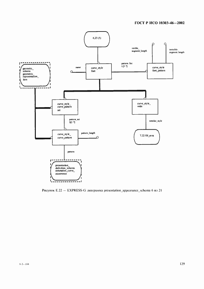 Страница 135 ГОСТ Р ИСО 10303-46-2002