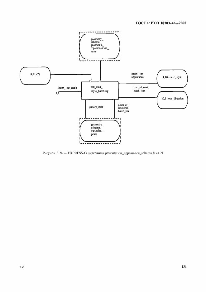 Страница 137 ГОСТ Р ИСО 10303-46-2002