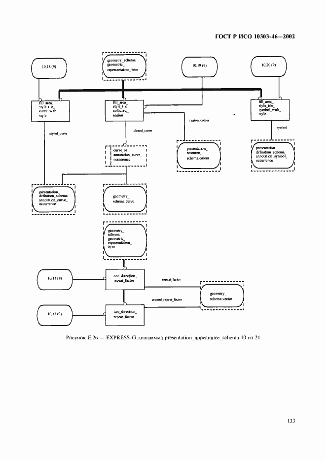 Страница 139 ГОСТ Р ИСО 10303-46-2002