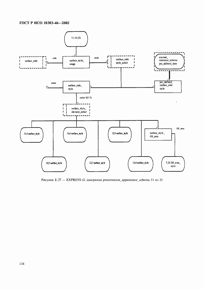 Страница 140 ГОСТ Р ИСО 10303-46-2002