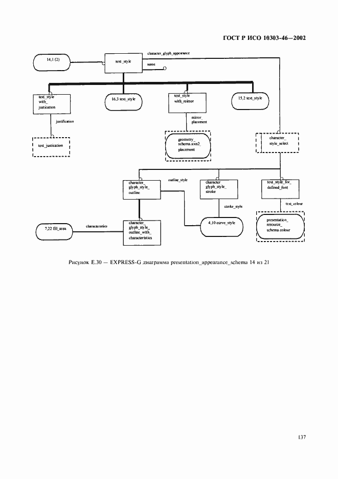 Страница 143 ГОСТ Р ИСО 10303-46-2002