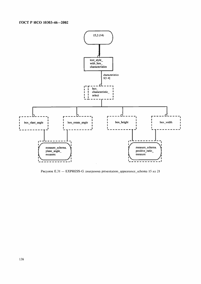 Страница 144 ГОСТ Р ИСО 10303-46-2002