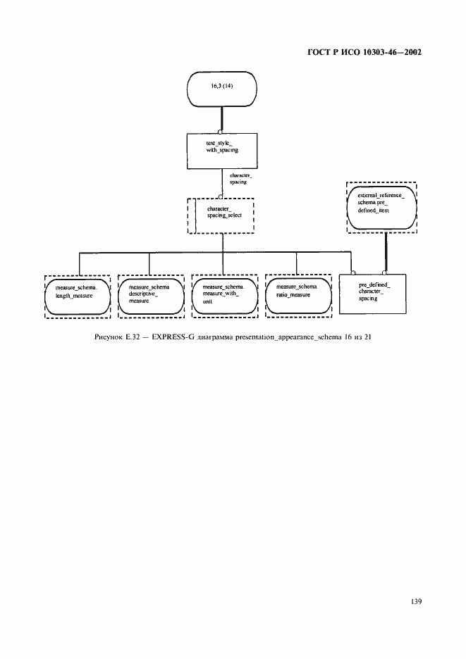 Страница 145 ГОСТ Р ИСО 10303-46-2002