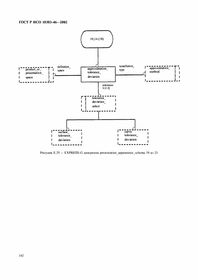Страница 148 ГОСТ Р ИСО 10303-46-2002