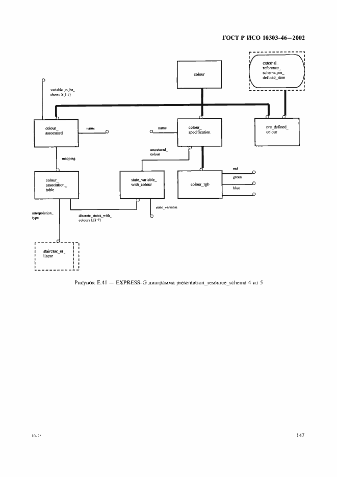 Страница 153 ГОСТ Р ИСО 10303-46-2002