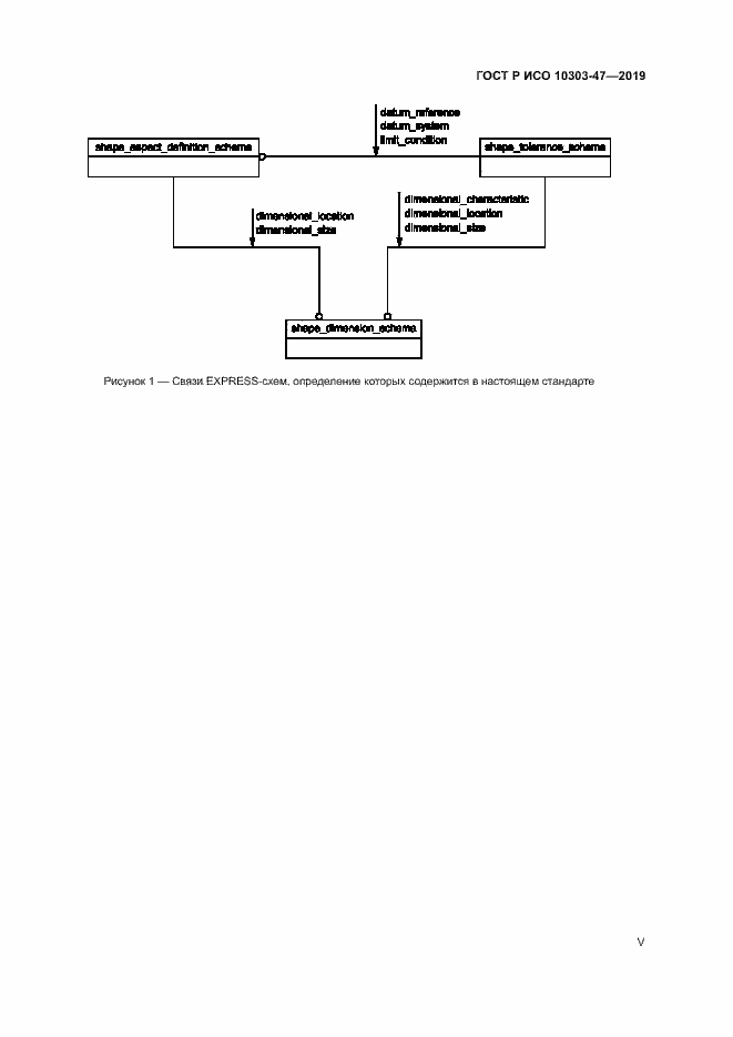 Страница 5 ГОСТ Р ИСО 10303-47-2019