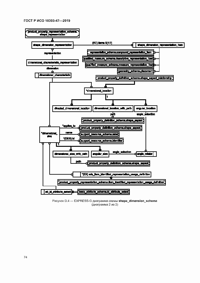 Страница 79 ГОСТ Р ИСО 10303-47-2019