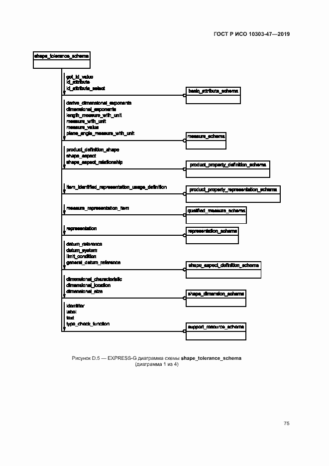 Страница 80 ГОСТ Р ИСО 10303-47-2019