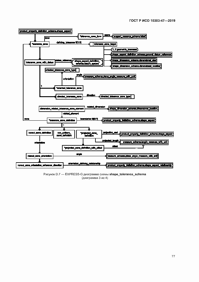 Страница 82 ГОСТ Р ИСО 10303-47-2019