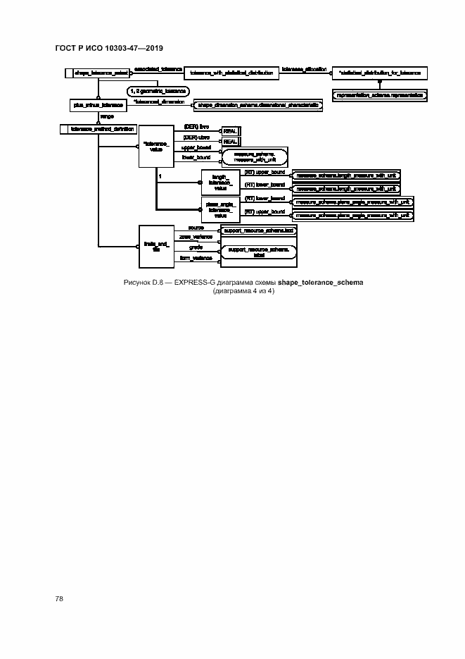 Страница 83 ГОСТ Р ИСО 10303-47-2019