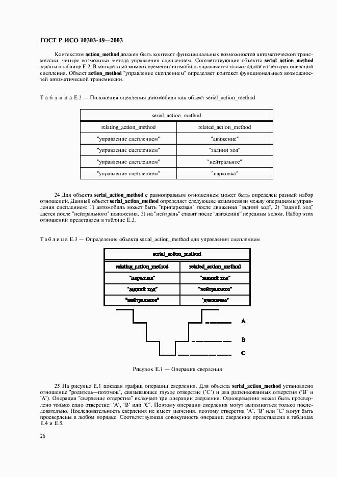 Страница 30 ГОСТ Р ИСО 10303-49-2003