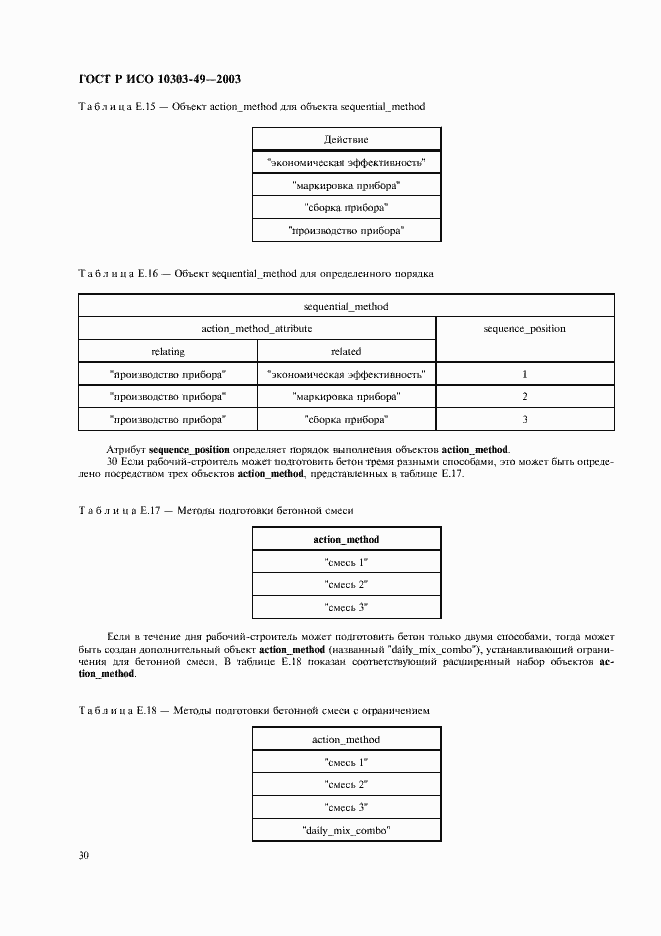Страница 34 ГОСТ Р ИСО 10303-49-2003