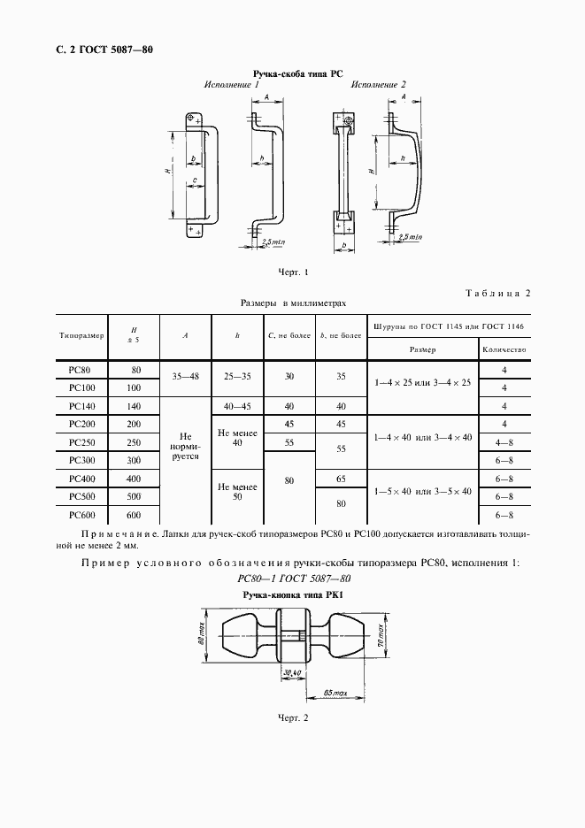 Страница 3 ГОСТ 5087-80