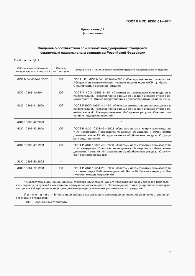 Страница 27 ГОСТ Р ИСО 10303-51-2011