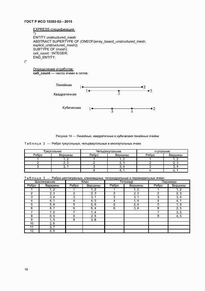 Страница 23 ГОСТ Р ИСО 10303-52-2015