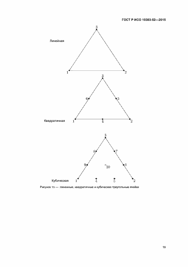 Страница 24 ГОСТ Р ИСО 10303-52-2015