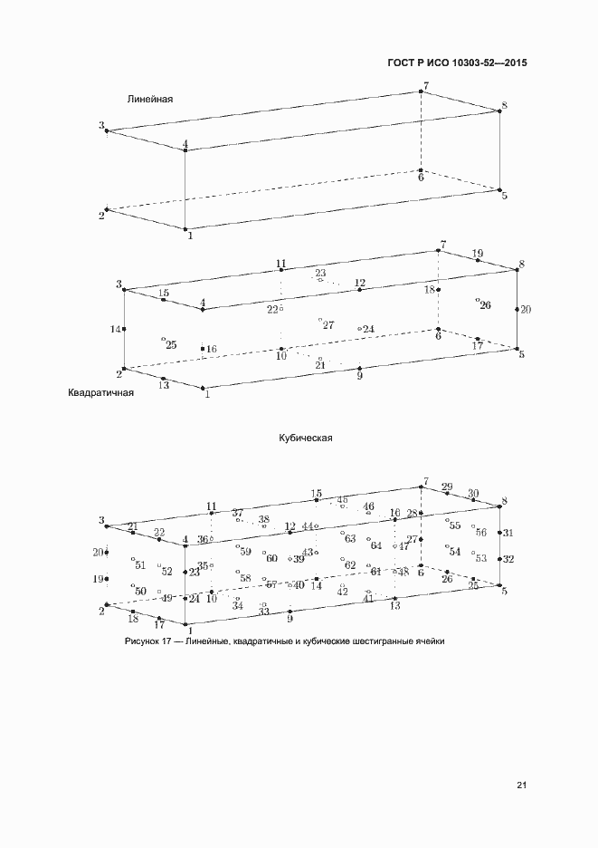 Страница 26 ГОСТ Р ИСО 10303-52-2015