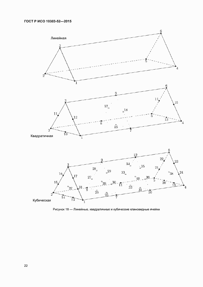 Страница 27 ГОСТ Р ИСО 10303-52-2015