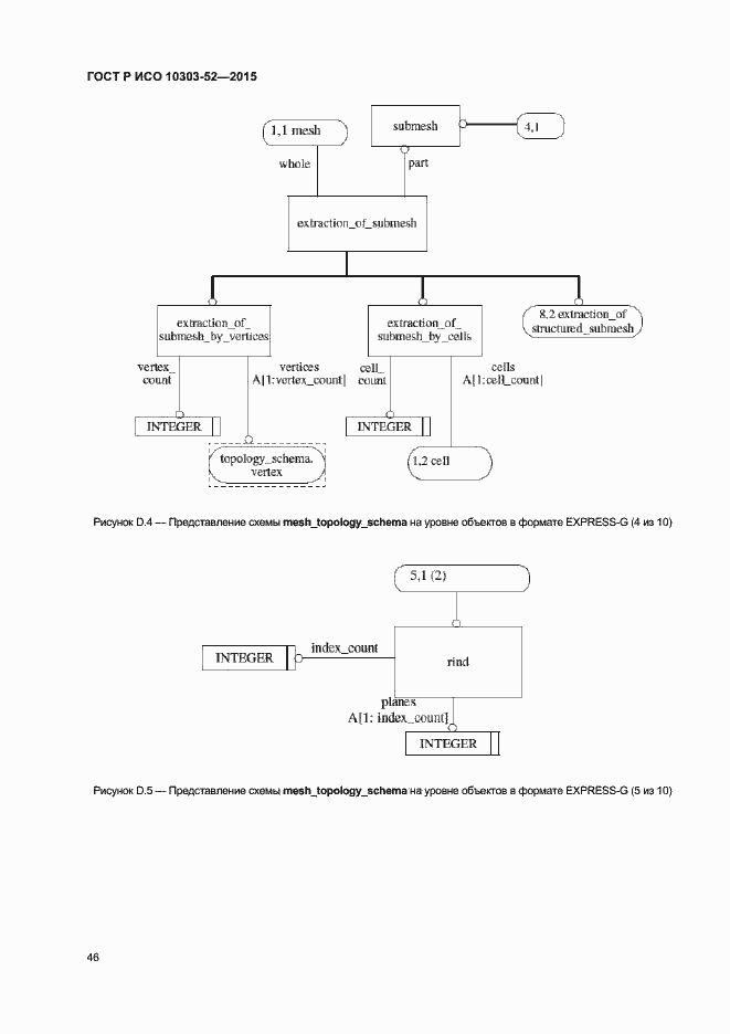 Страница 51 ГОСТ Р ИСО 10303-52-2015