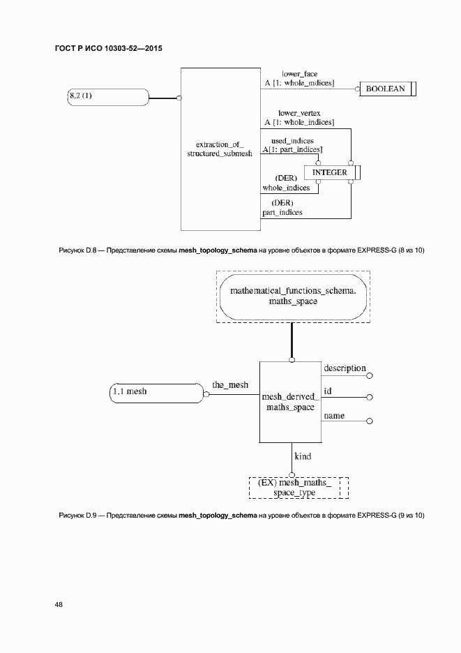 Страница 53 ГОСТ Р ИСО 10303-52-2015