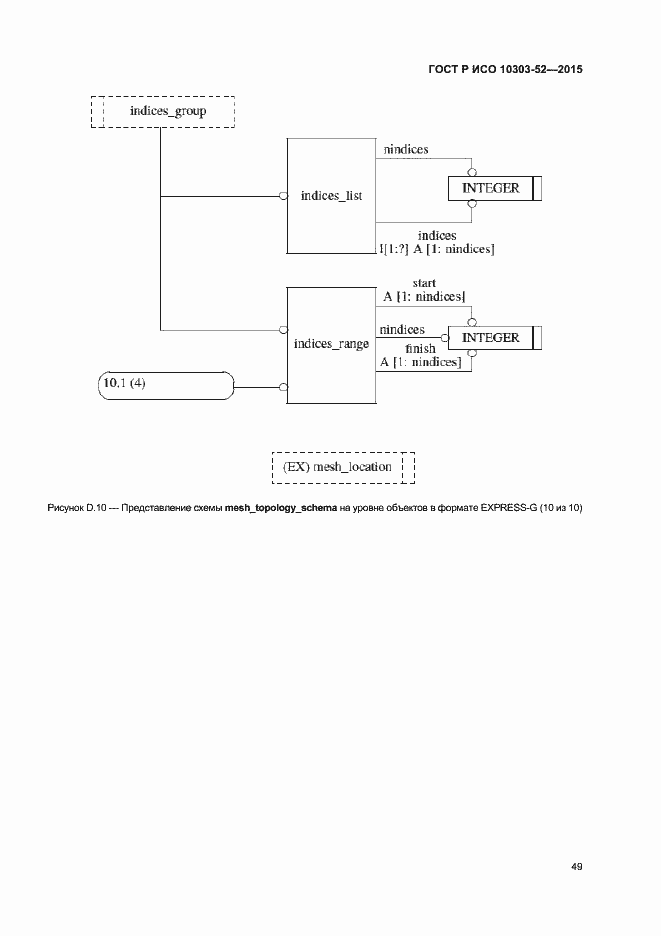 Страница 54 ГОСТ Р ИСО 10303-52-2015