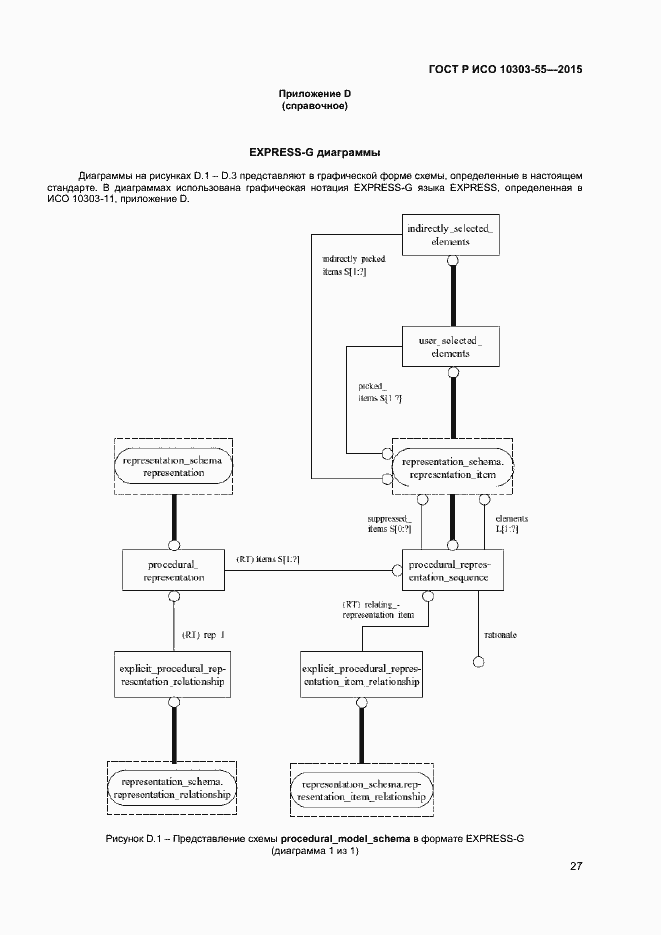 Страница 33 ГОСТ Р ИСО 10303-55-2015