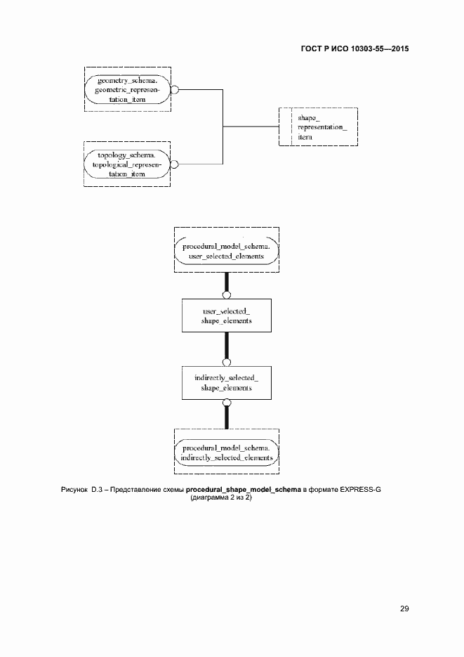 Страница 35 ГОСТ Р ИСО 10303-55-2015