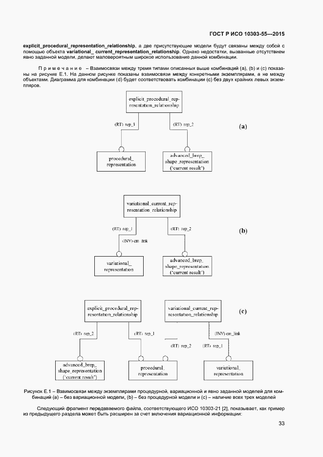 Страница 39 ГОСТ Р ИСО 10303-55-2015