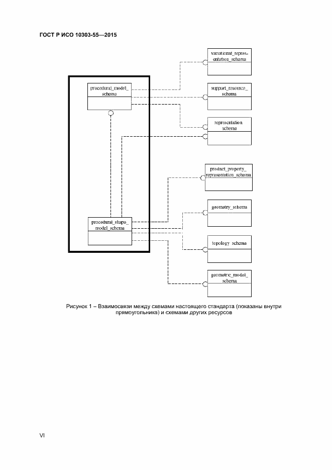 Страница 6 ГОСТ Р ИСО 10303-55-2015
