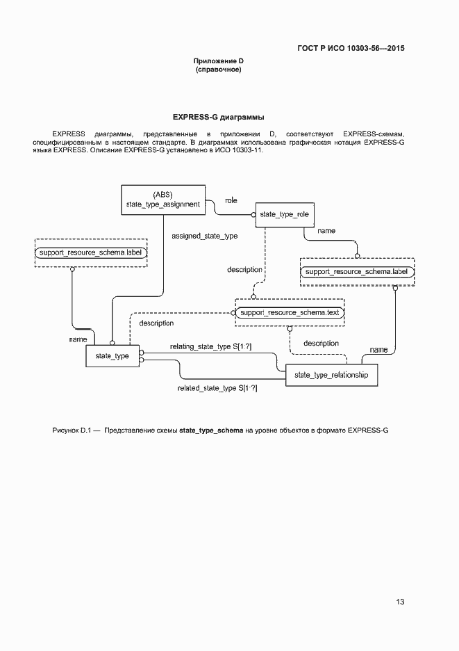 Страница 16 ГОСТ Р ИСО 10303-56-2015