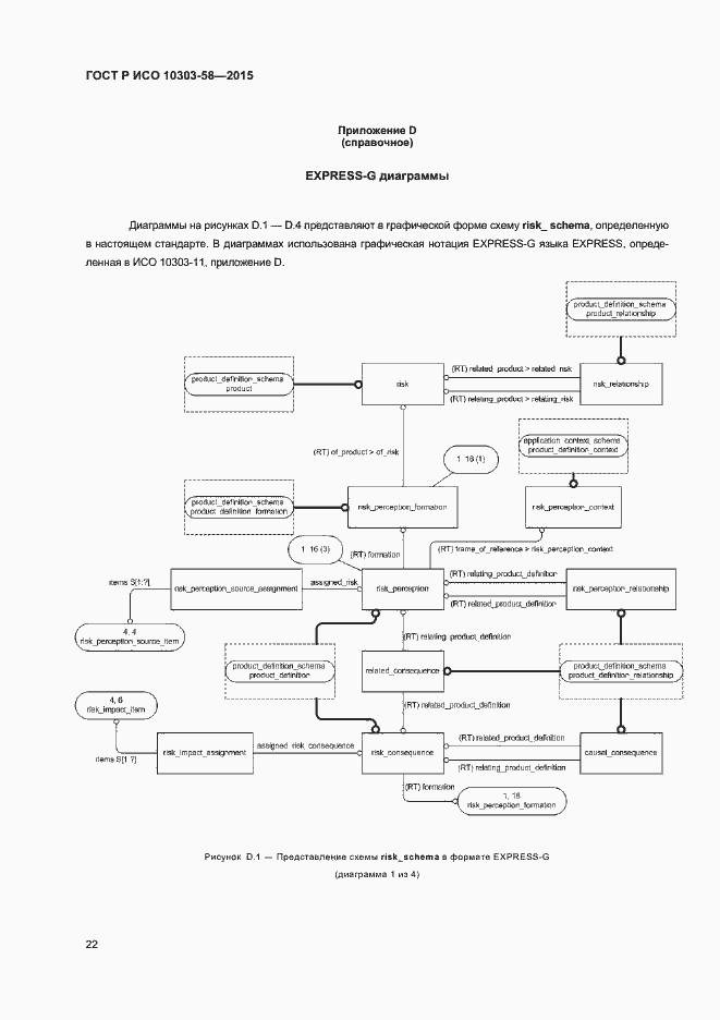 Страница 26 ГОСТ Р ИСО 10303-58-2015